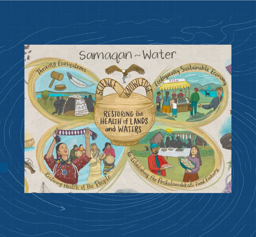 Peskotomuhkati Priorities